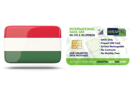 Hungary SIM Card