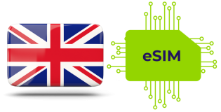 UK eSIM